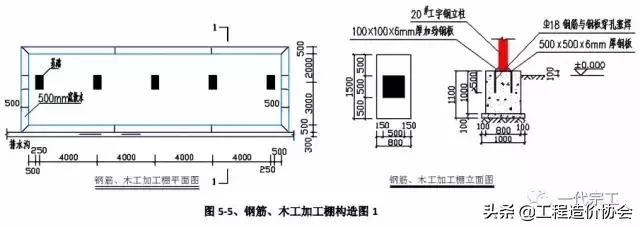 建筑工程安全生产标准化图集，您需要吗？