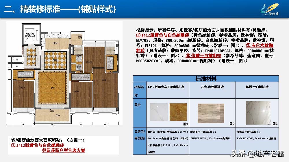 房地产-碧桂园集团精装修标准分析