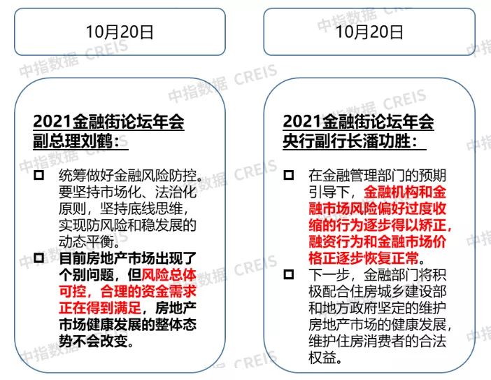 高层密集发声维稳楼市，未来房地产市场将会怎样？