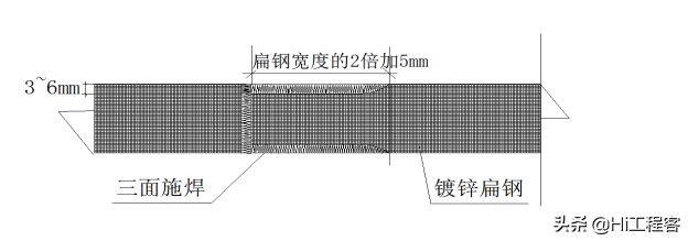 大剧院群众艺术馆建筑电气施工方案—分项工程施工方法及施工方案