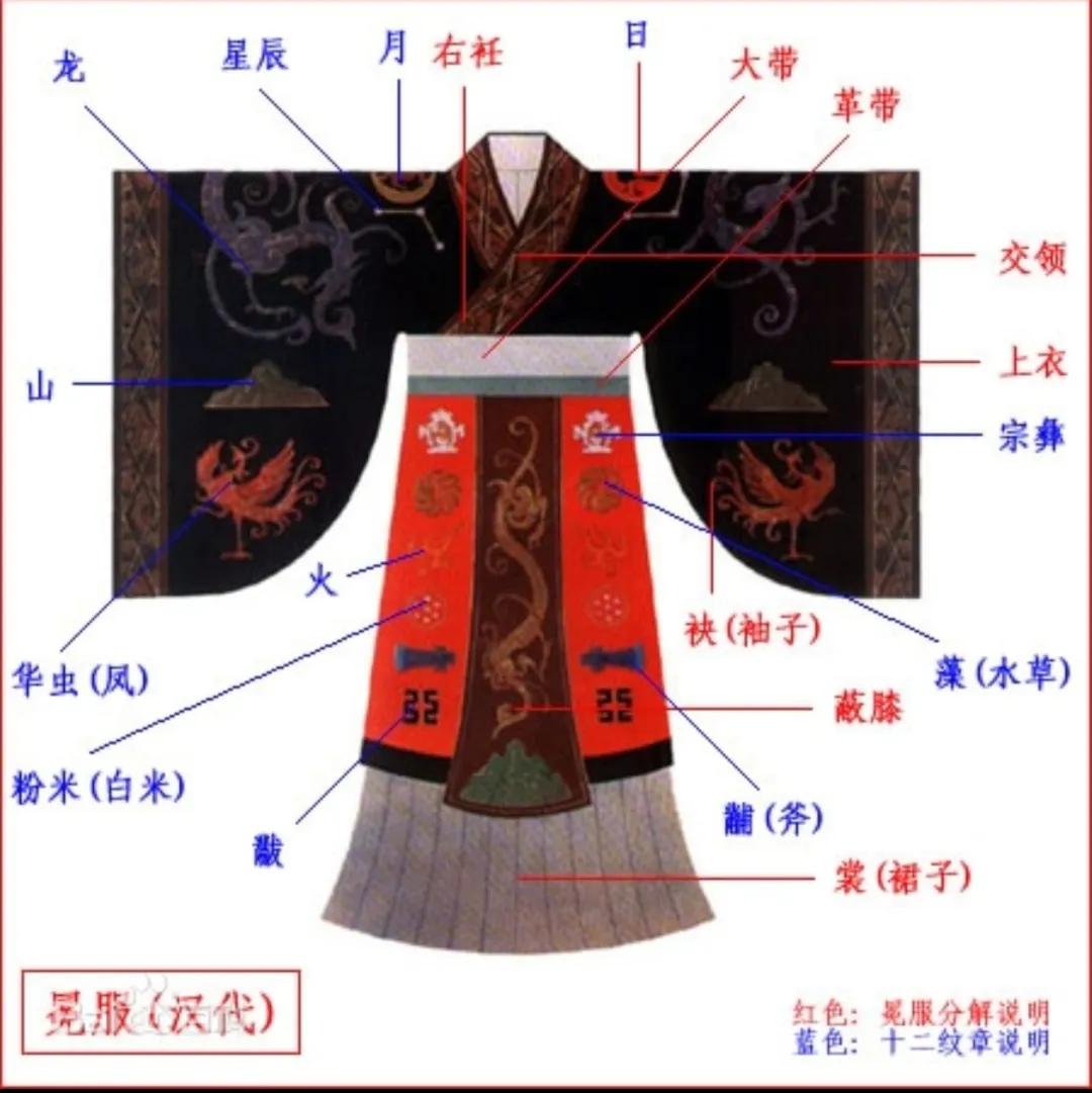 《红楼梦》里的这些必考字词你都认识吗？家长们必须给孩子保存下