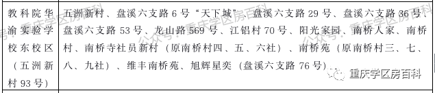 幼升小——江北区2020年划片范围