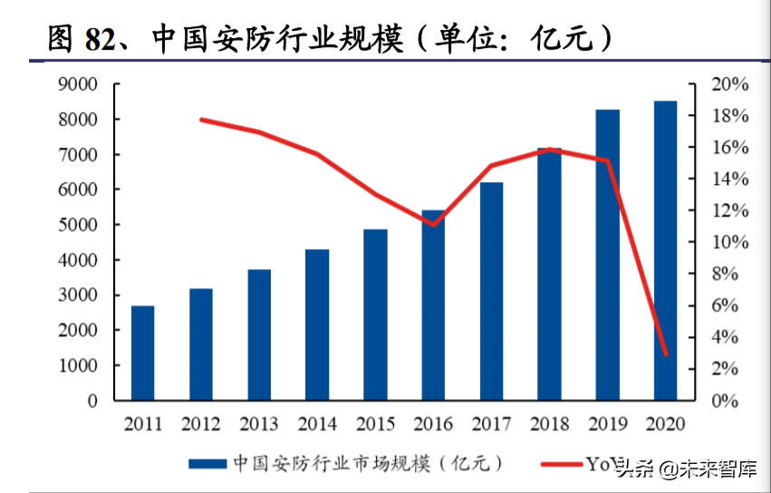 电子行业深度研究报告：国产化是主线，汽车电子持续景气