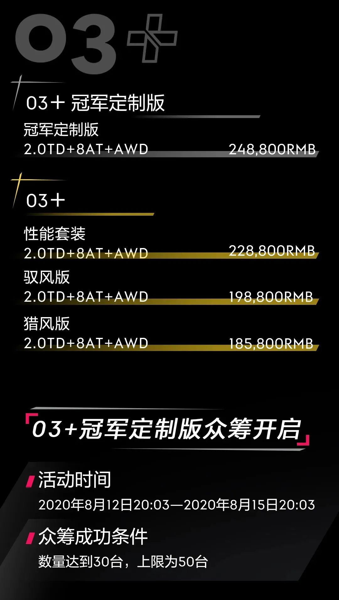 战斗范十足！领克03+冠军定制版首发，售价24.88万