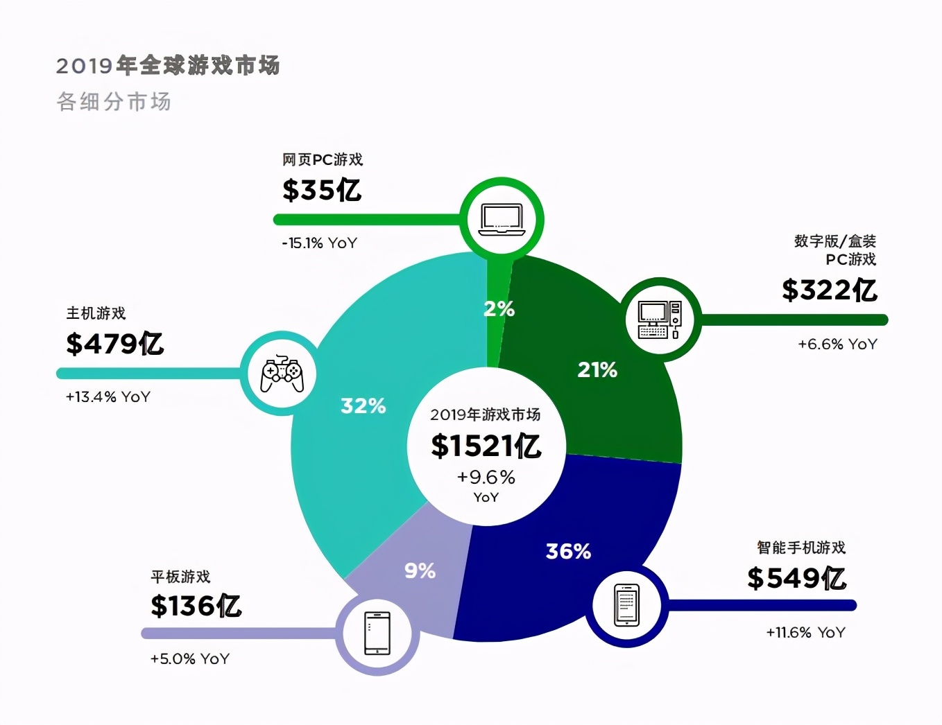 健身环为什么那么贵(「国行玩家」终于等来了健身环自由)