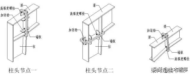 图解钢结构各个构件和做法，学习好资料