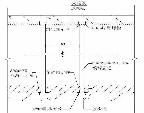 全套装饰装修工程施工工艺标准，地面墙面吊顶都有！