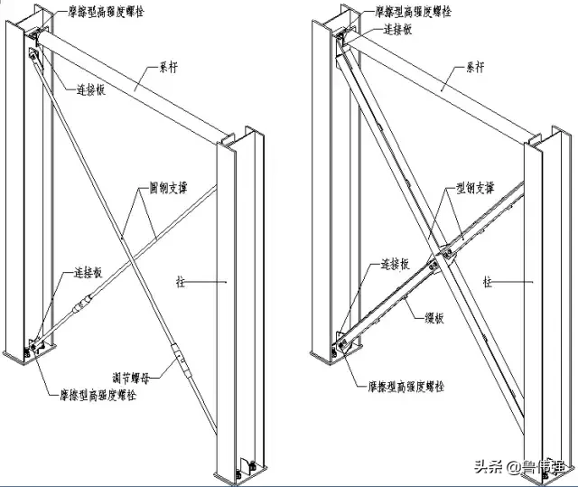 钢结构施工各个构件和做法详细图解，好的学习资料