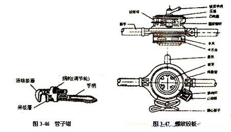 干货分享：综合布线施工常用工具和设备