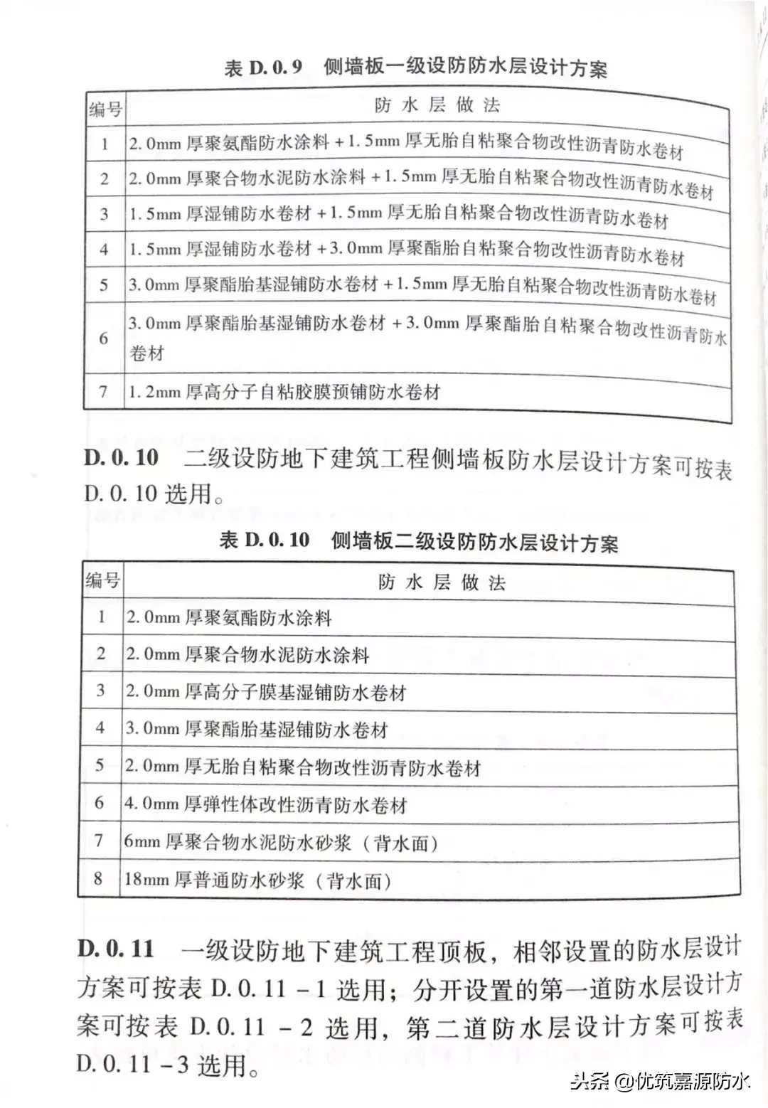 干货来了/ 地下防水工程设计解读