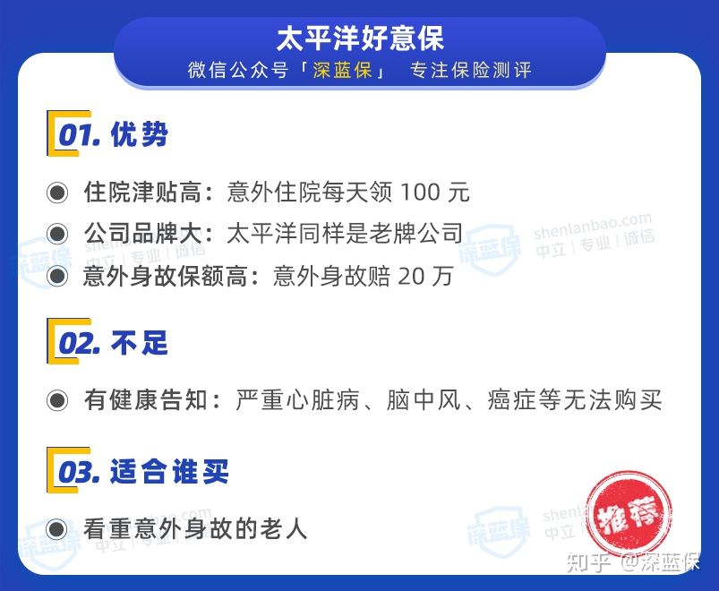 2020意外险最新测评，老人、孩子都适用