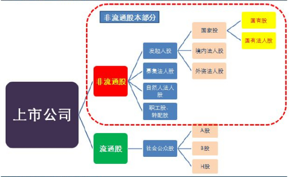 股市的暴涨暴跌，绝非偶然