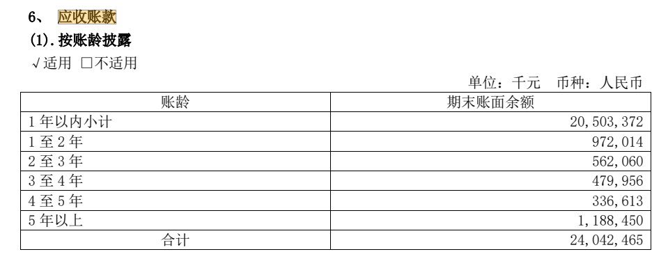 三一重工——中国工程机械行业第一品牌
