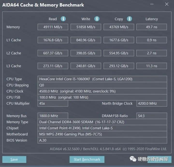 10600kf（10600kf超频）-第13张图片-昕阳网