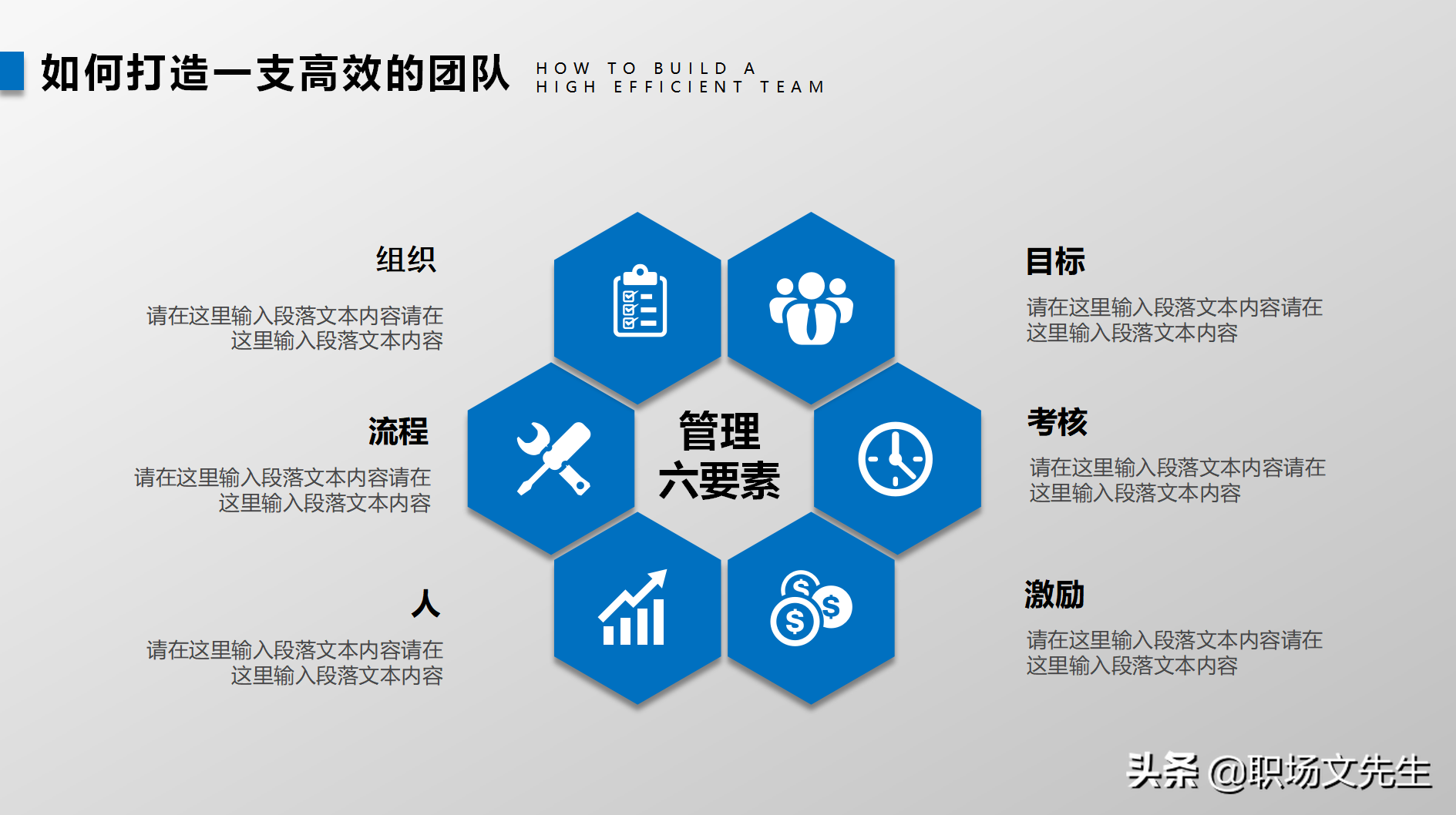 高效的领导（智、信、仁、勇、严），34页团队建设与管理培训分享