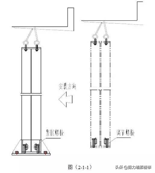 钢结构施工要点有哪些？怎么进行操作？