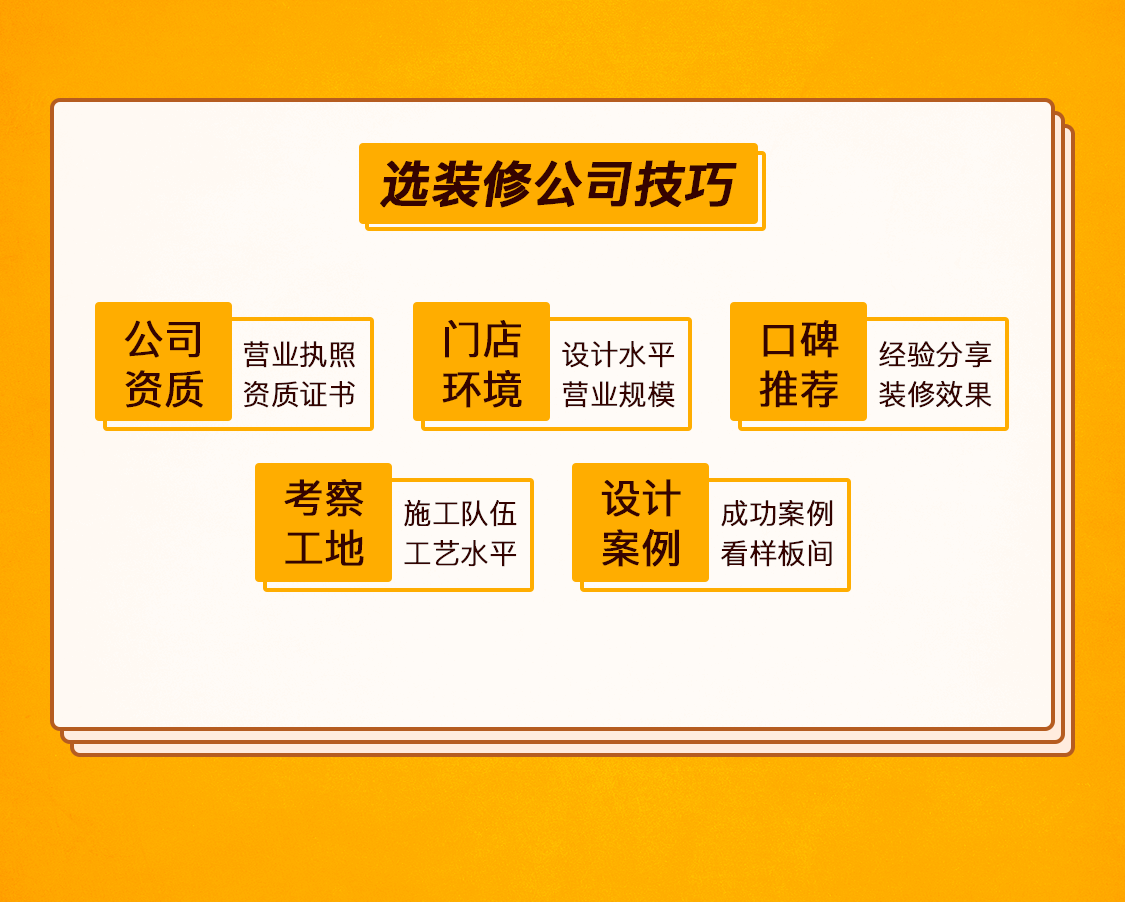 第一课：装修流程及其预算分配