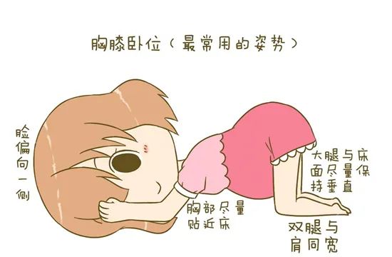 前倾位(站,跪,坐)