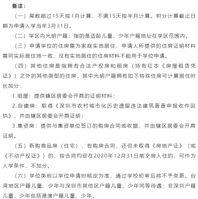 突发！深实验光明分校学区划分出炉，二手房涨到8万+