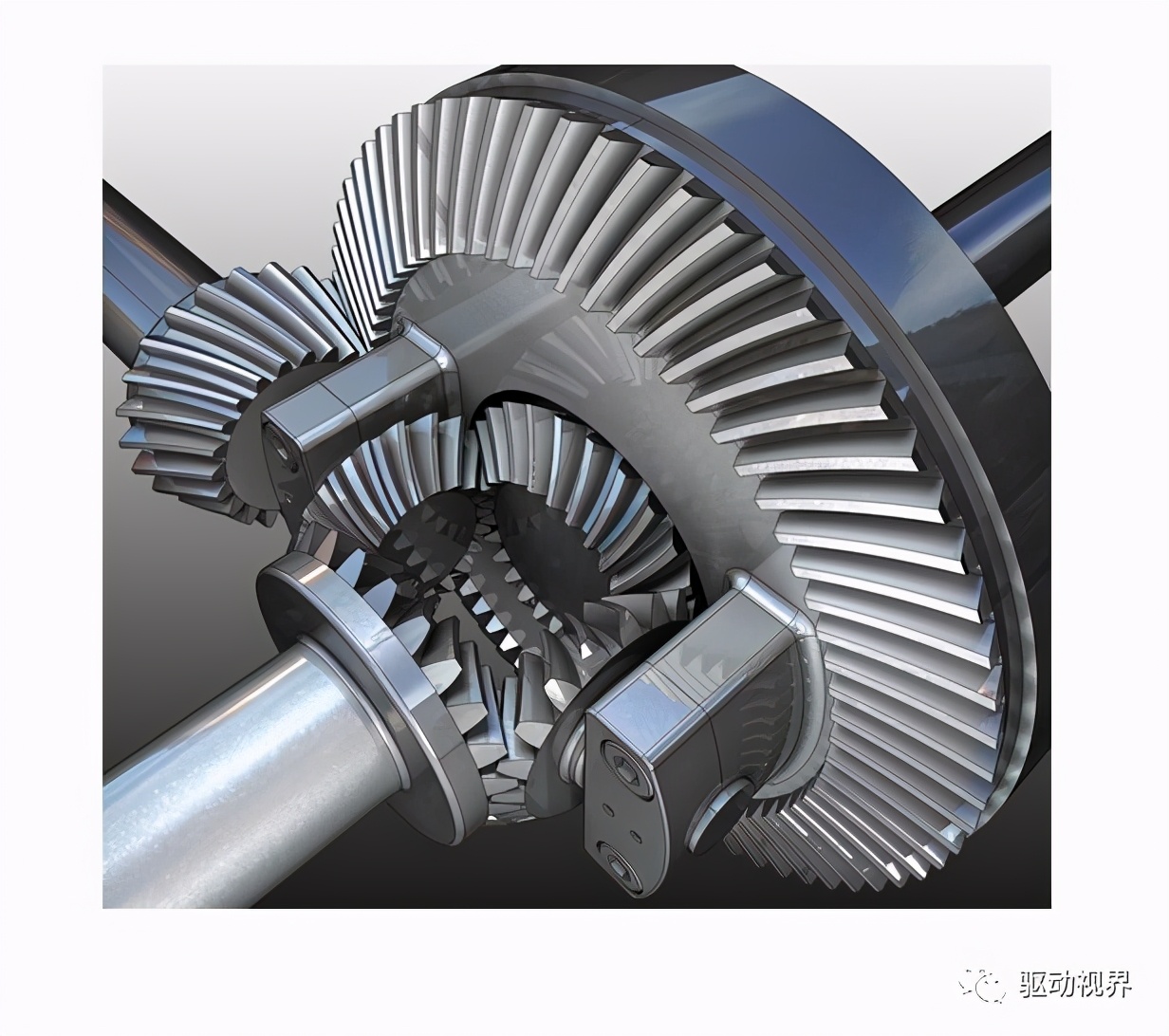 什么是半轴齿轮(连接半轴的齿轮叫什么) - 风集网