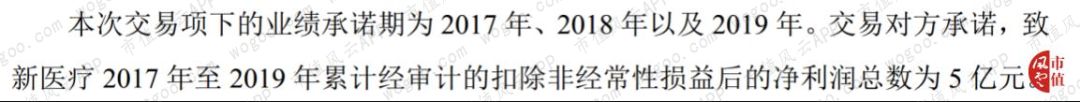 穷气外露的和佳股份：股价跌掉九成，经营现金流连负6年