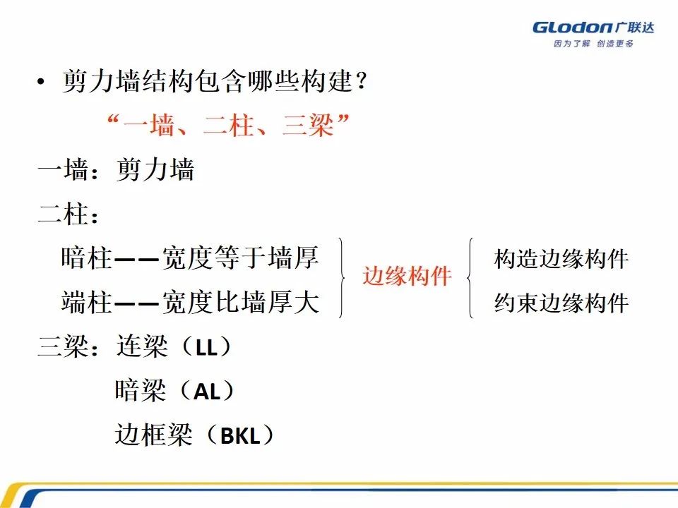 工程造价广联达算量软件操作解析（超详细）