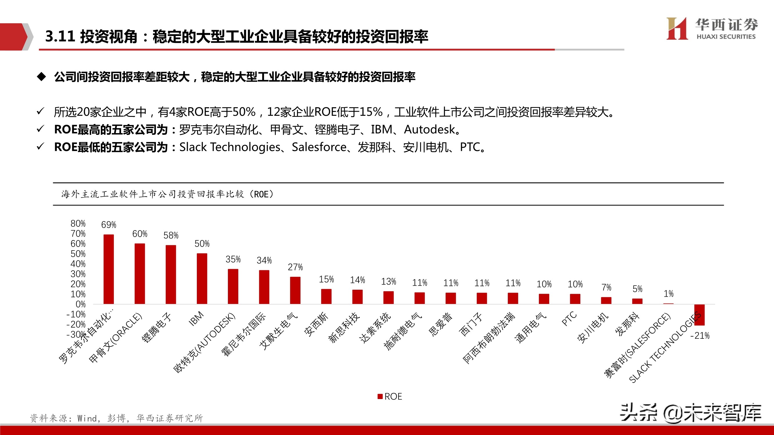 工业软件行业103页深度报告：中国制造崛起的关键