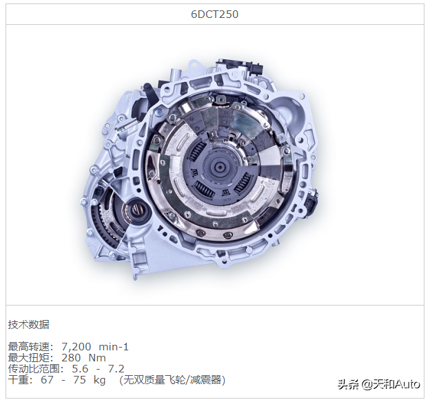奇瑞捷途汽车缘何被认定为低端品牌，X95是台怎样的SUV？