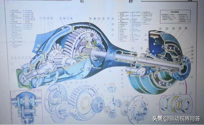 079 电机?纵置传动轴?驱动桥，会比中央集成电驱桥更好？