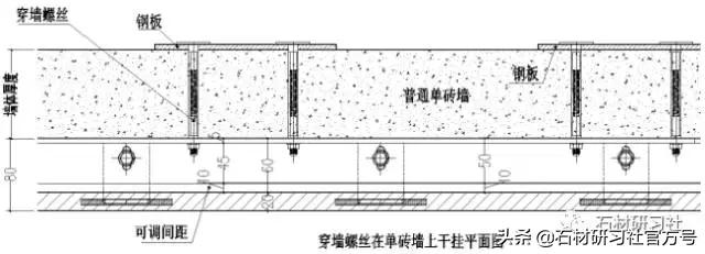 石材安装知识，学习一下