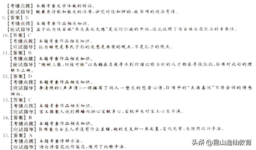 全国统一成人高考试题，附成人高考各科答题技巧