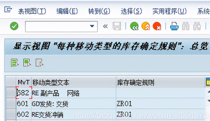 「转载」SAP Retail寄售门店关键配置