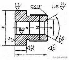 表面粗糙度100问，从入门到精通