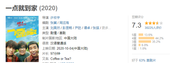 少年北漂读中专，退学之际，陈思诚的一通电话改变了刘昊然的人生