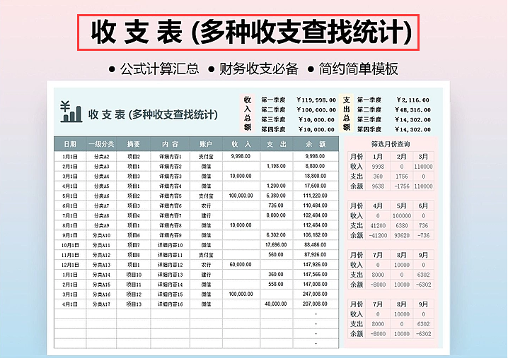 12张财务报表模板，适合会计小白入职使用，录入数据可自动生成
