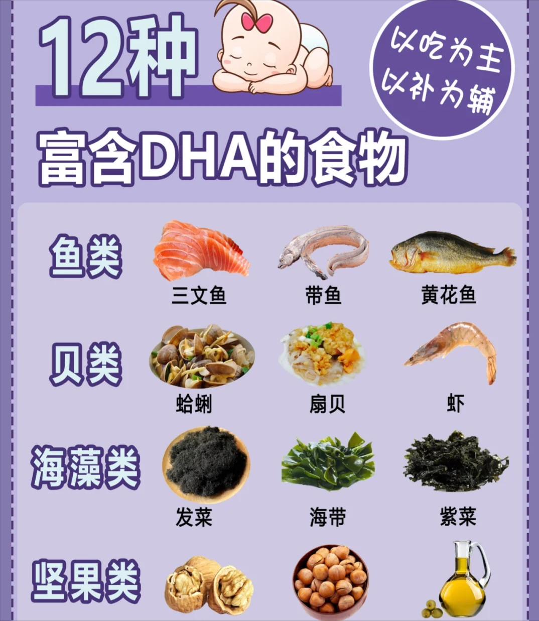 宝宝进入猛长季！钙、铁、锌、硒、DHA，这样食补更高效