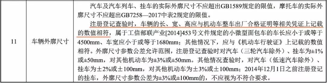 改装车年检,改装车年检怎么过