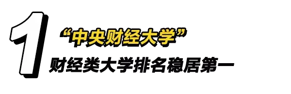 南京审计大学地址在哪（这五所财经院校）