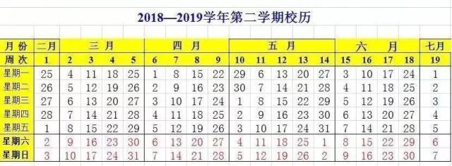 各地高校暑假时间出炉，哪所大学假期长度令人羡慕？