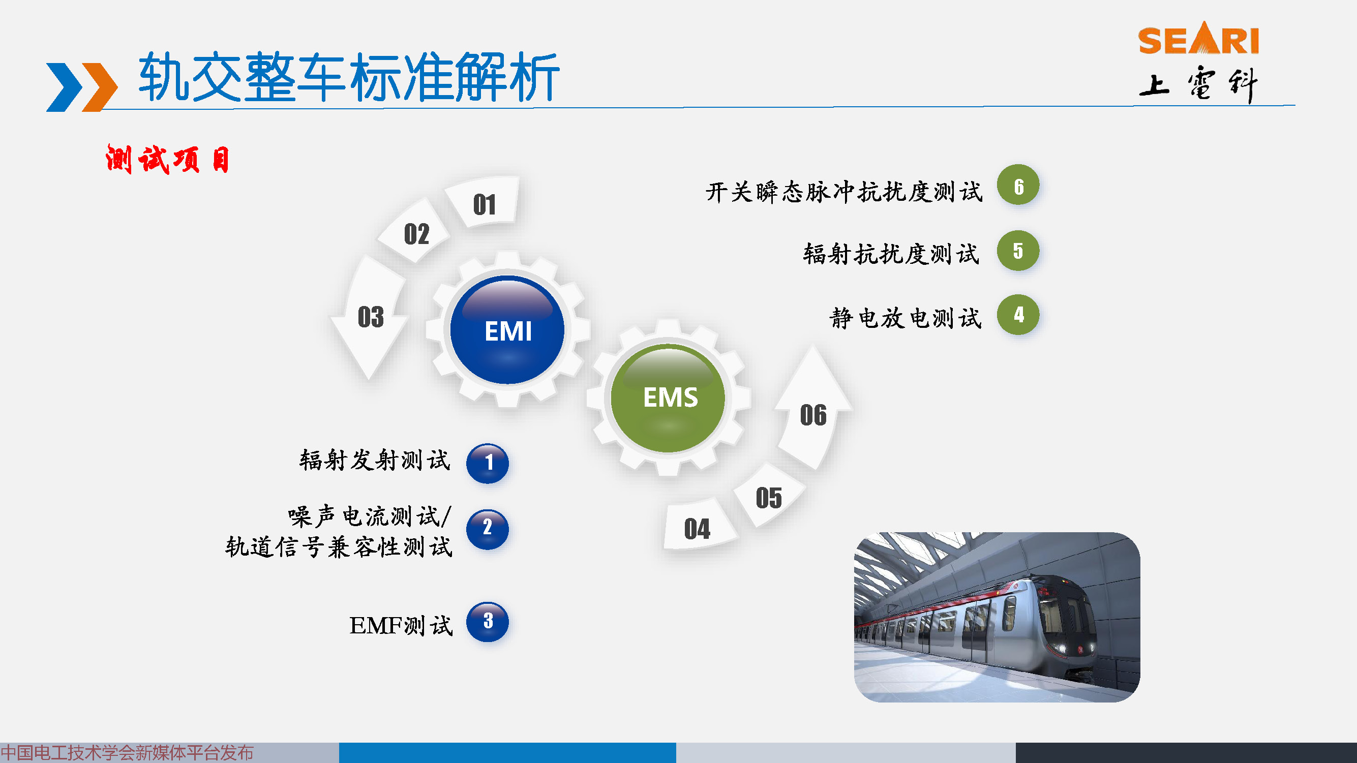 2021中國電磁兼容大會專家報告：城市軌道交通EMC標準動態及解析