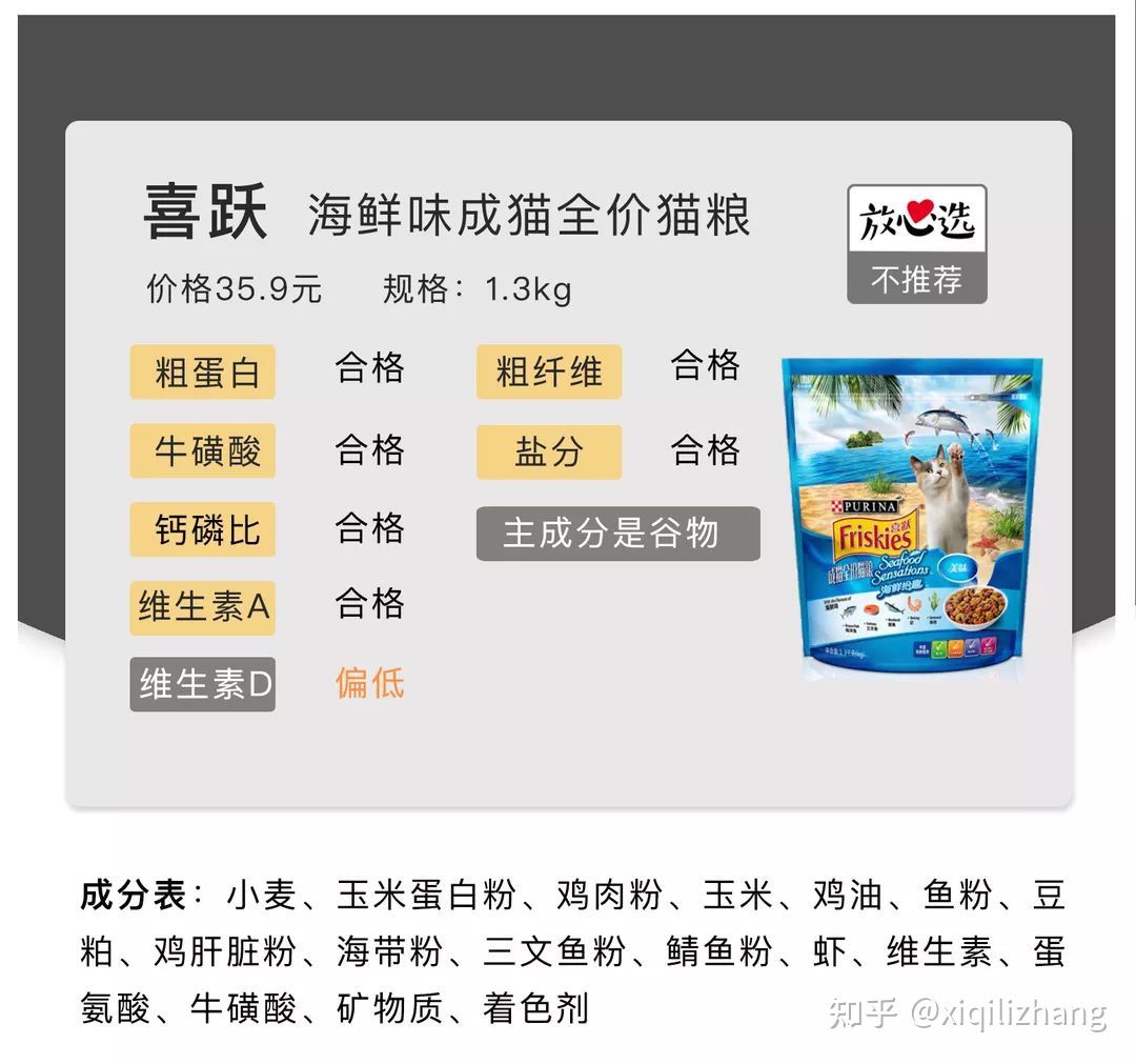 2021年20款专业猫粮评测推荐｜国货几乎团灭，新晋品牌LA异军突起