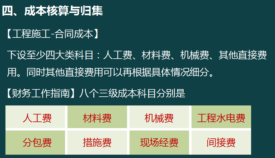 新收入准则建筑业会计账务处理全流程，70页内容，值得参考学习