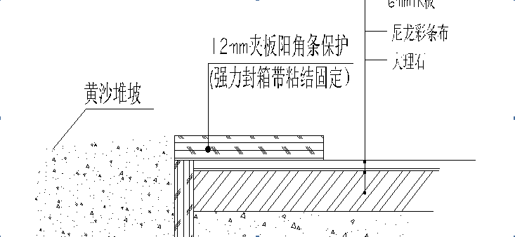 最全面装饰工程主要工艺标准！附现场施工图文