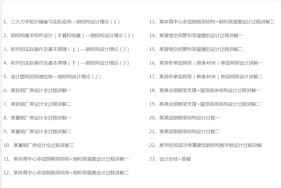 3d3s钢结构设计软件（免锁版）+视频教程，30天轻松掌握