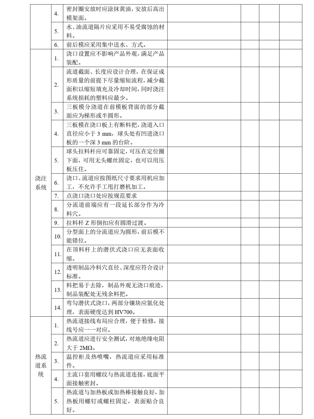 精益求精——如何科学地验收塑胶模具