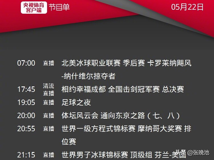 2021欧冠在哪个平台（CCTV5直播足球之夜+世界一级方程式锦标赛F1，APP转击剑，5+转NHL）