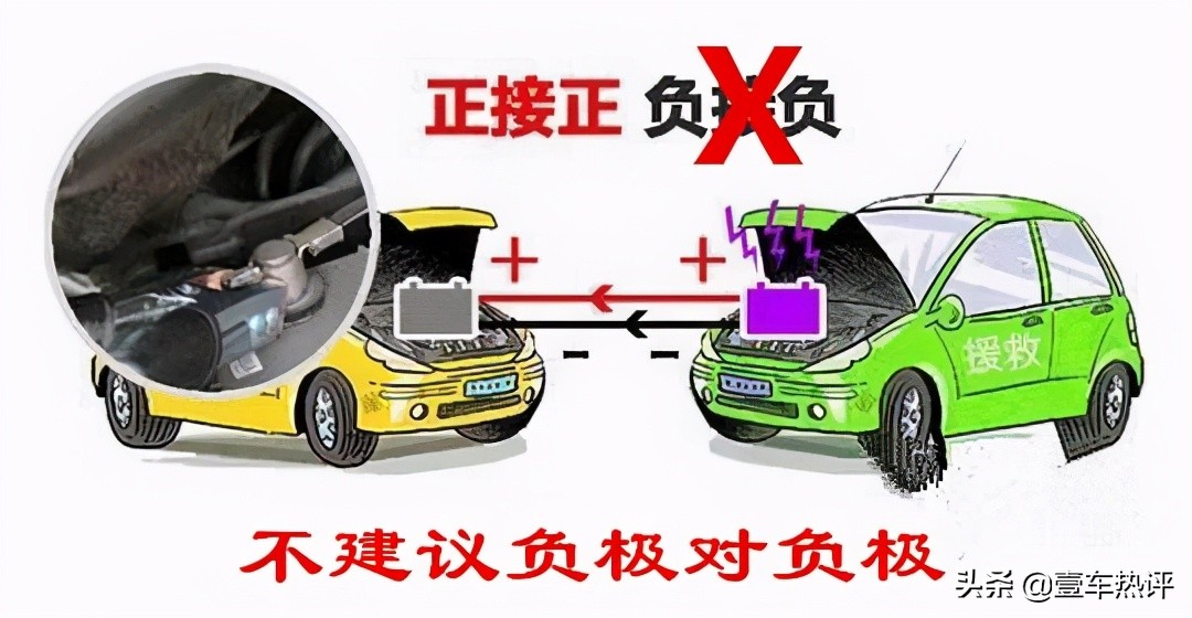 三种最简单的方式帮你观察电瓶情况，就算汽车小白也能轻松做到