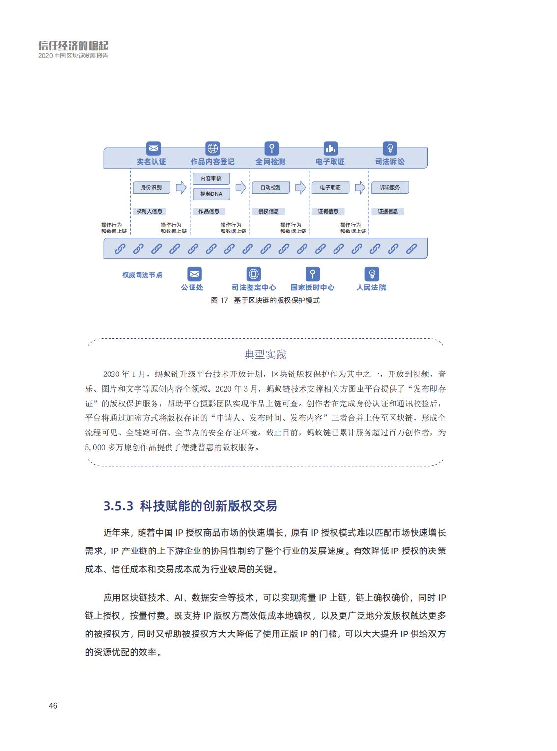 信任经济的崛起：中国区块链发展报告