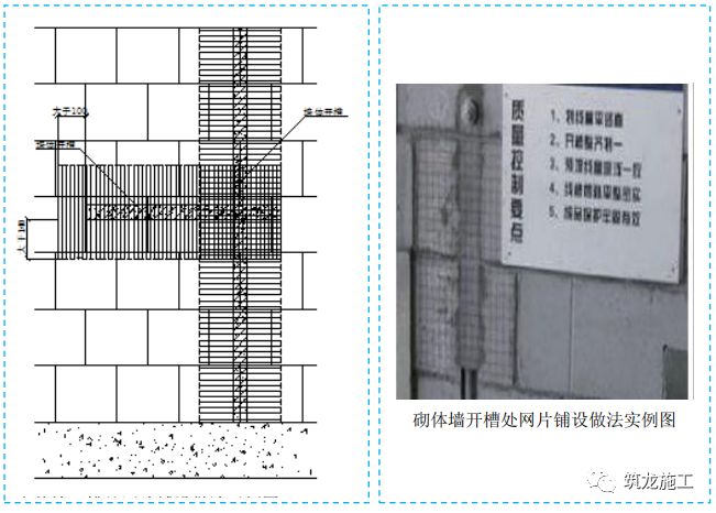 施工质量标准化图集，大量现场细部节点