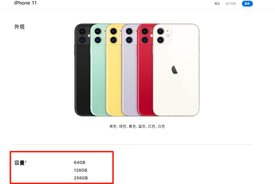 苹果11建议内存（iphone11内存容量选择）-第2张图片-科灵网